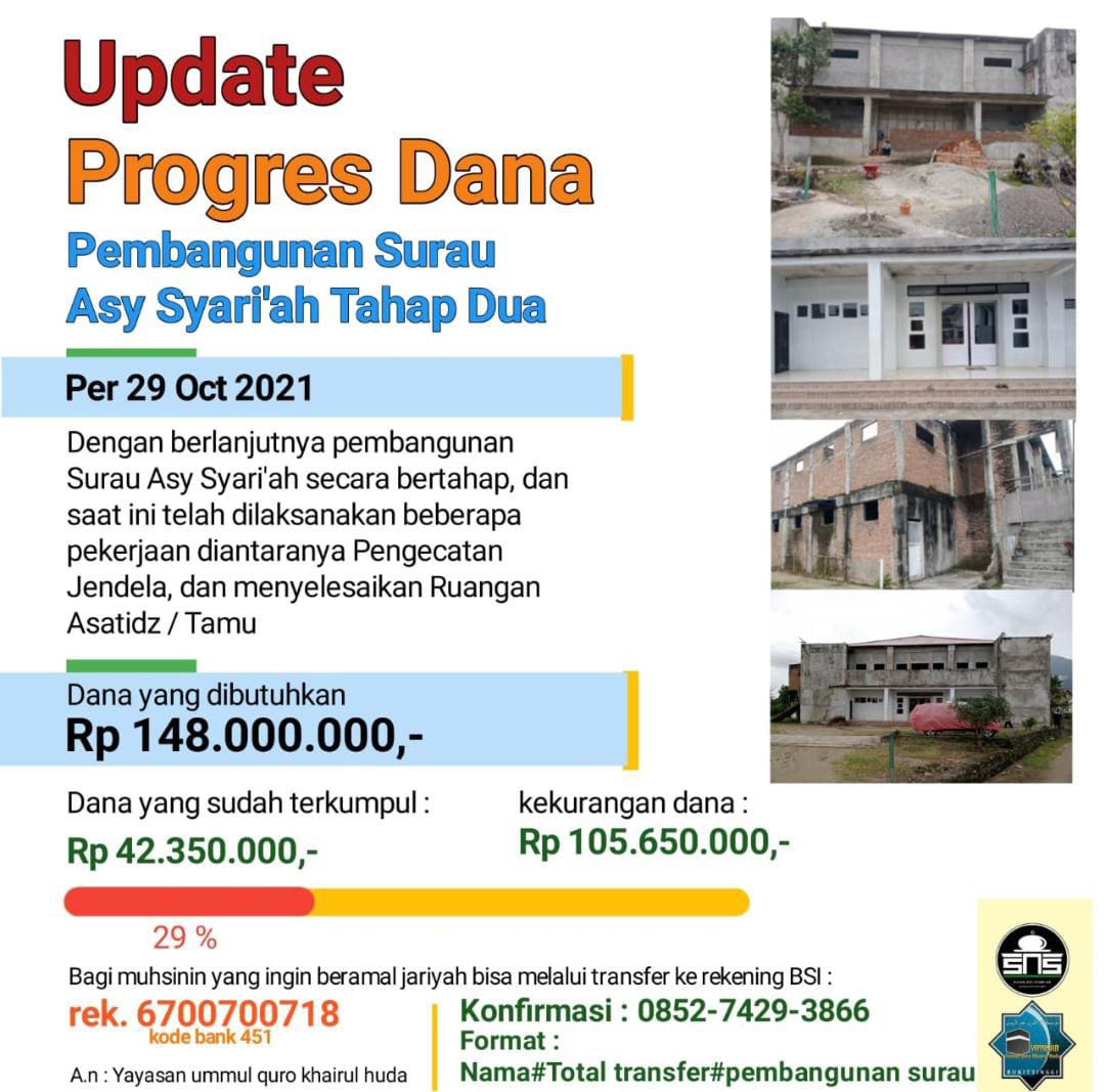 Progres Dana & Pembangunan Surau Asy Syariah Progres Dana & Pembangunan Surau Asy Syariah