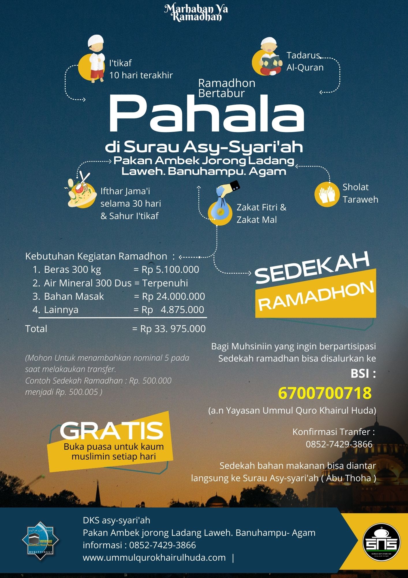 RAMADHAN MUBAROK RAMADHAN MUBAROK