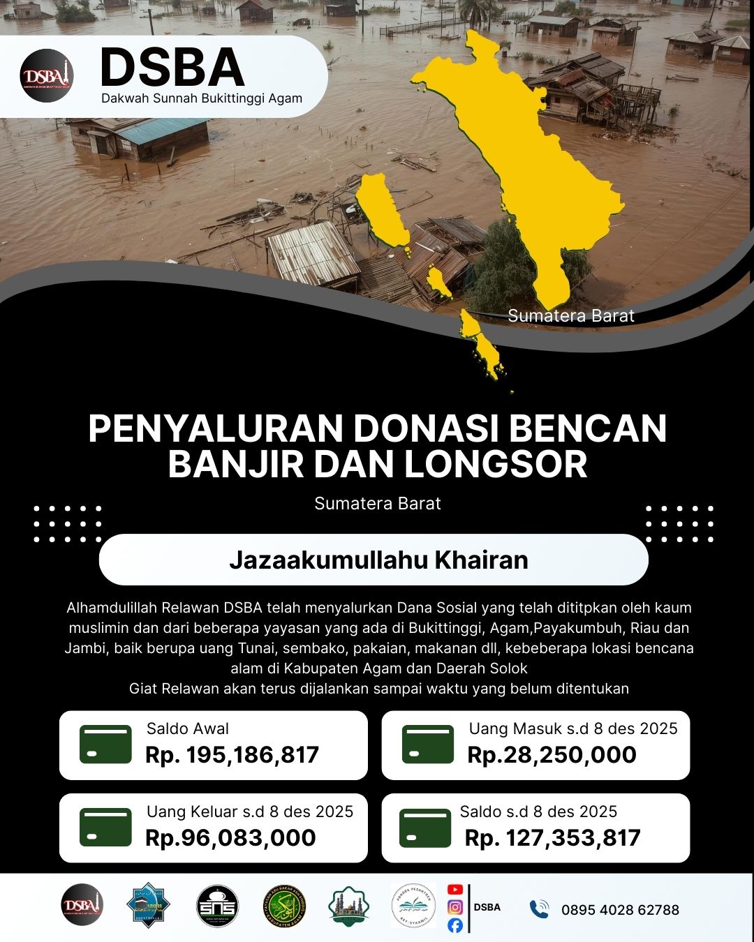 Bencana Banjir Dan Galodo Sumatera Barat 2025